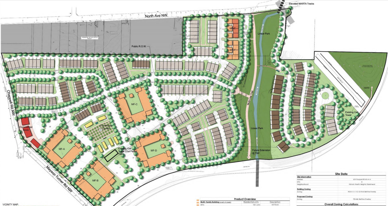 425 Chappell Site Plan