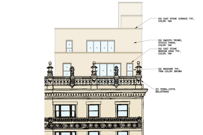 The Annex Rendering
