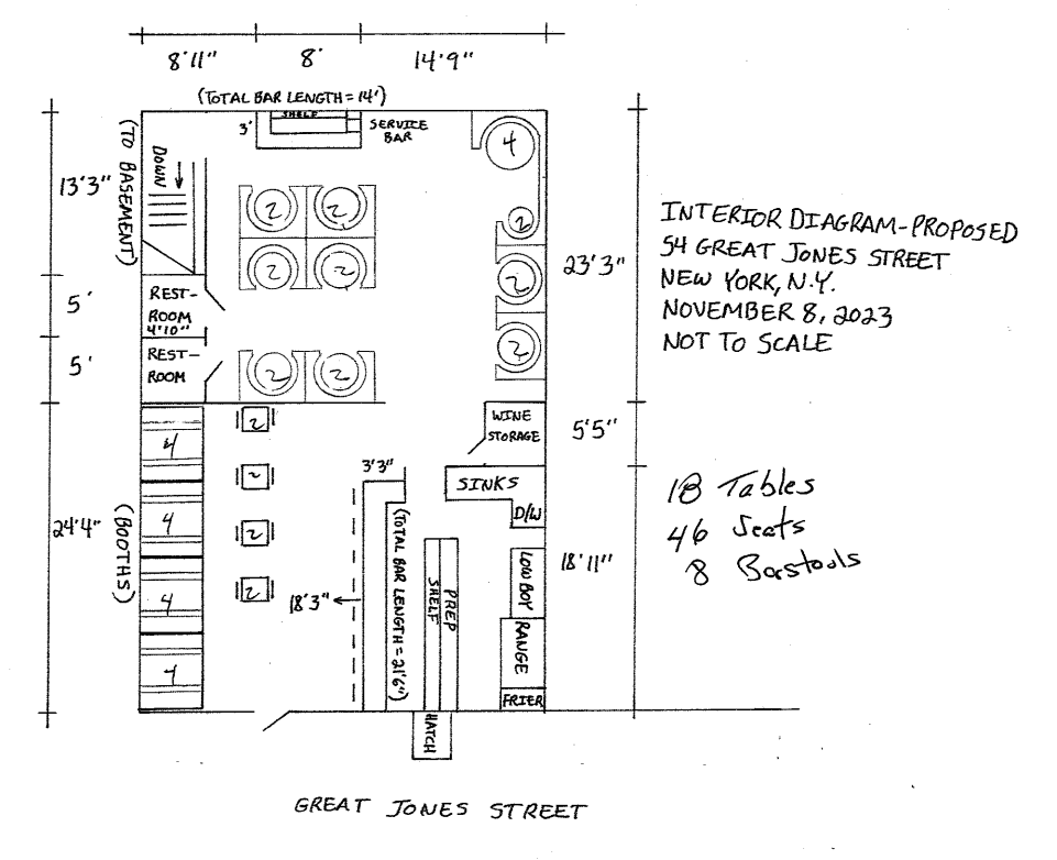 Yet-To-Be-Named Family-Friendly American Eatery Proposed In Jolene Restaurant Space