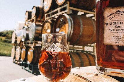 Distillery in El Dorado Hills to Add a Restaurant and Bar