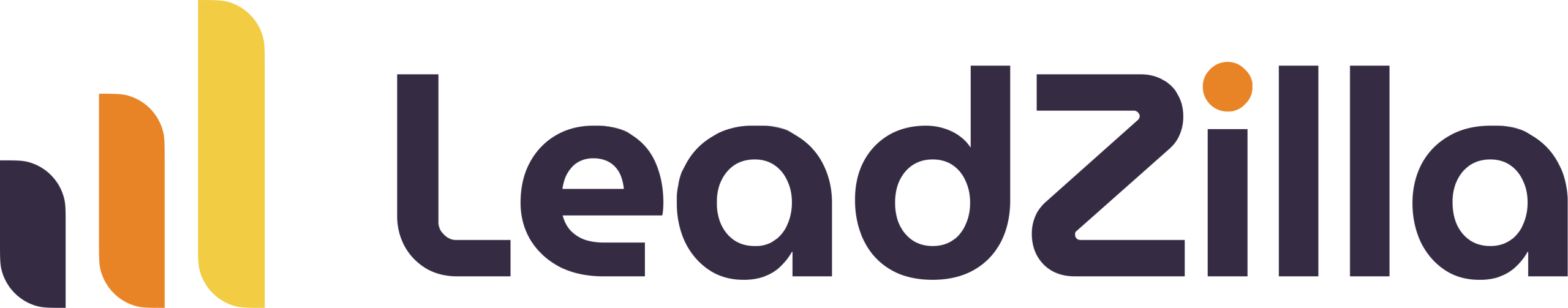 LeadZilla