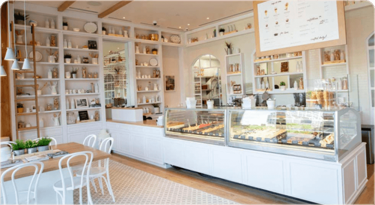 Bacio di Latte Planning Second Site in Del Mar