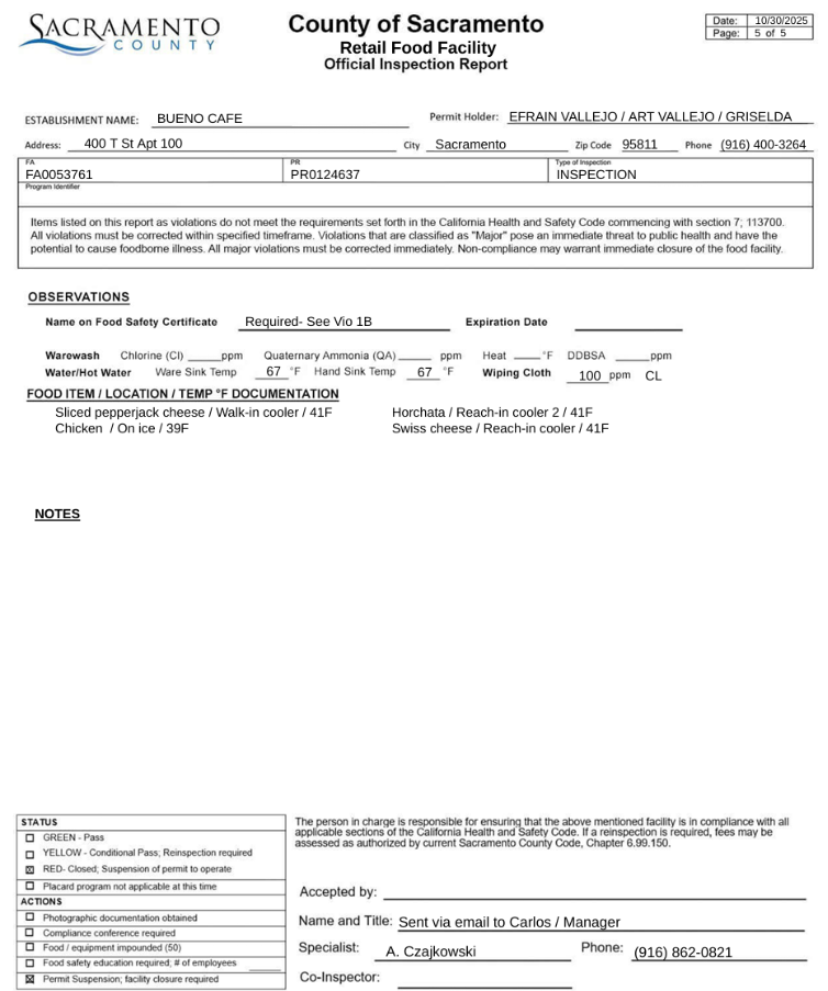 The inspection report of Bueno Cafe showed that, as the facility received a red placard, a reinspection is set to take place for its permit reinstatement.