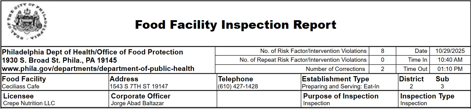 The cafe did not have a Health Awareness Reporting Procedure for food employees. The policy was later reviewed with the person in charge.