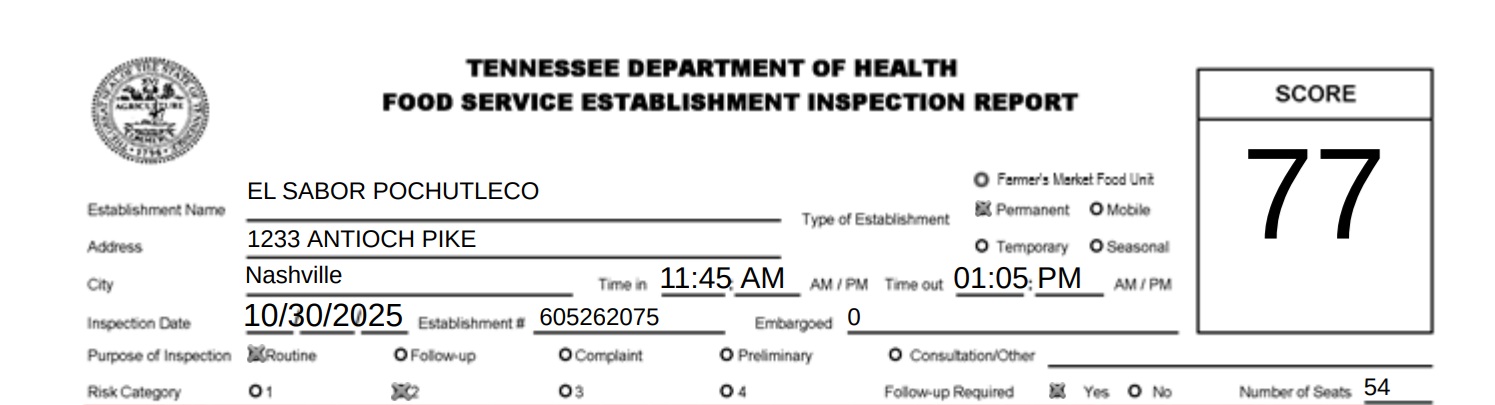 Raw chicken was seen stored next to par-cooked pork under the prep table. The chicken moved away from the cooked meat