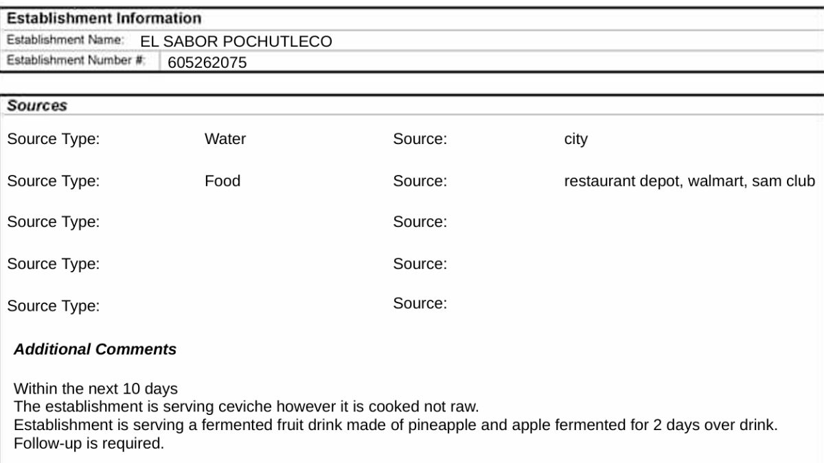 Clean knives were stored between equipment. They were wedged between the reach-in cooler and prep table on the main line.