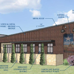 Pour Choices Brewing Company to Open in Fredericksburg