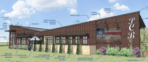 Pour Choices Brewing Company to Open in Fredericksburg