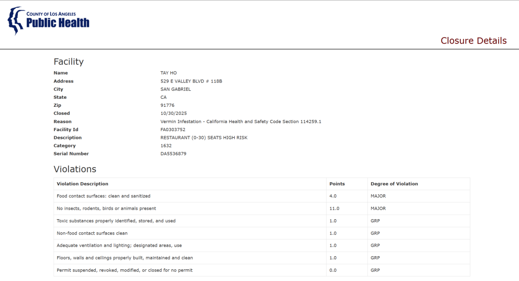 The health department’s inspection report showed different violations of the California Health and Safety Code at the Vietnamese food spot