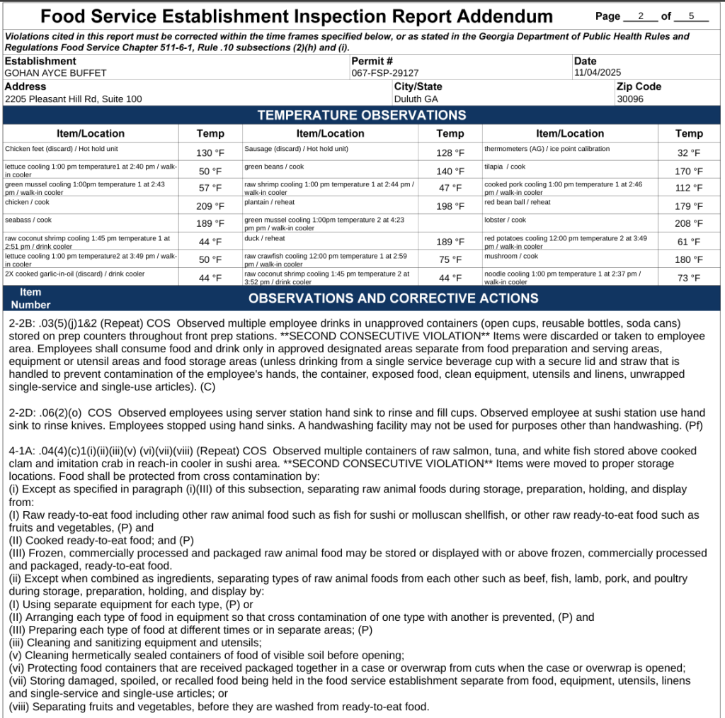Gohan AYCE Buffet demonstrated a range of health violations, which were documented in an inspection report by the health department.