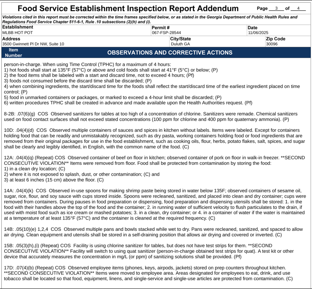 The list of violation
