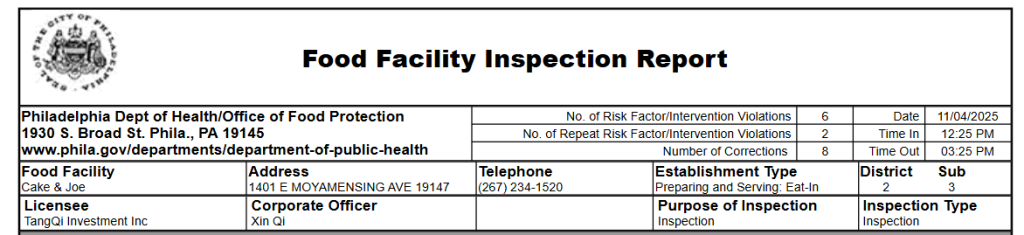 Screenshot of the inspection report of Cake & Joe