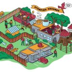 Memphis Adults and Kiddos: Get Ready for Your New Stomping Grounds