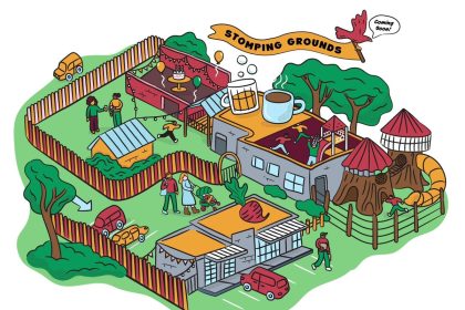 Memphis Adults and Kiddos: Get Ready for Your New Stomping Grounds