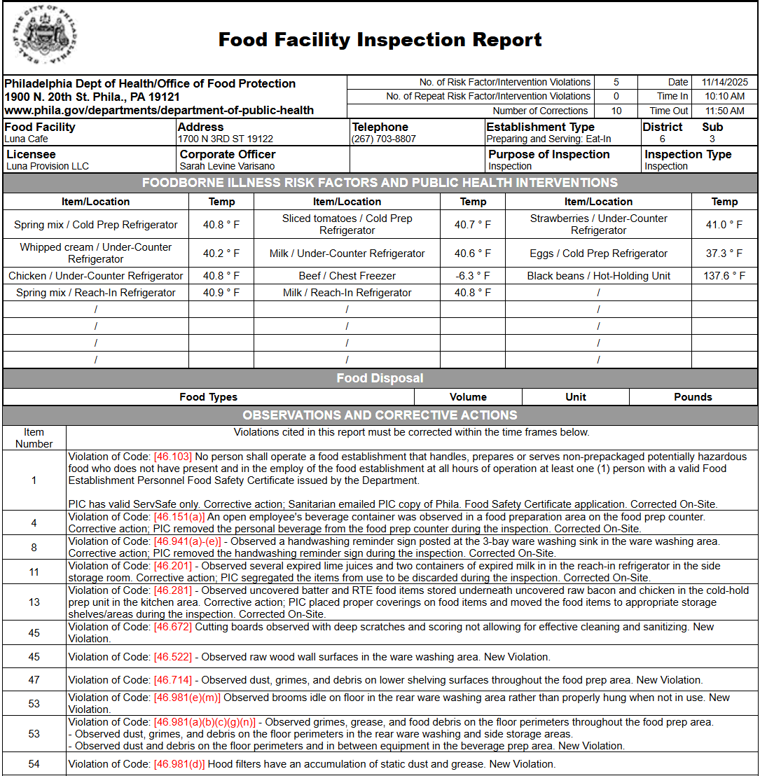 An open beverage container used by an employee was observed on the prep counter.