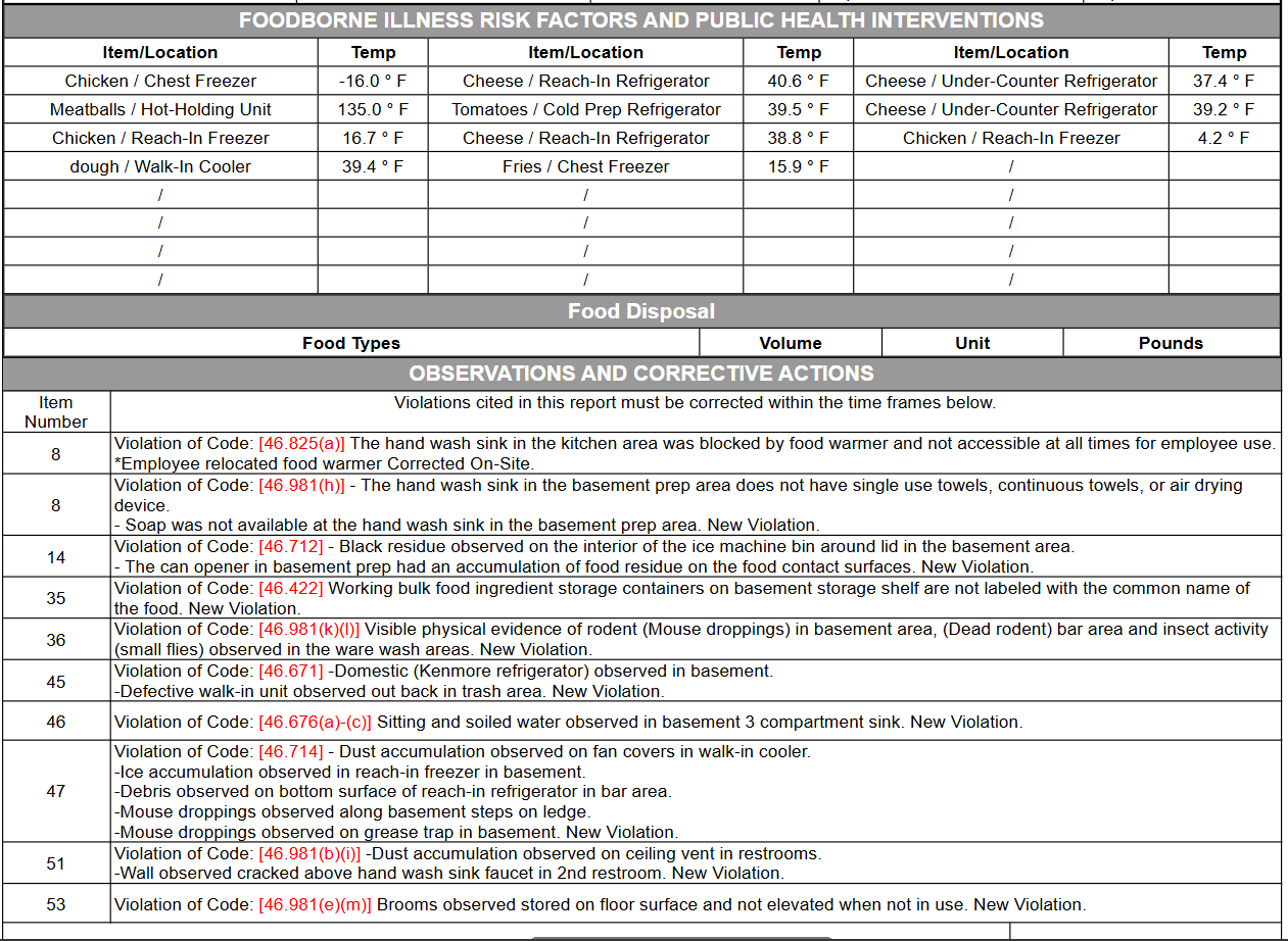 Black residue was observed inside the ice machine bin around the lid in the basement area.