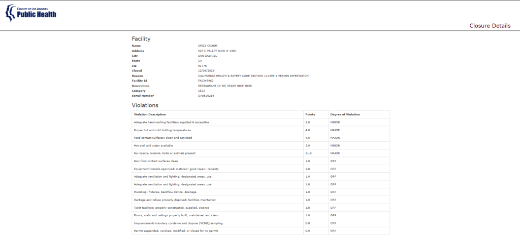Spicy Charm's latest report by the County of Los Angeles Public Health mentions a range of violations as shown in this screenshot.