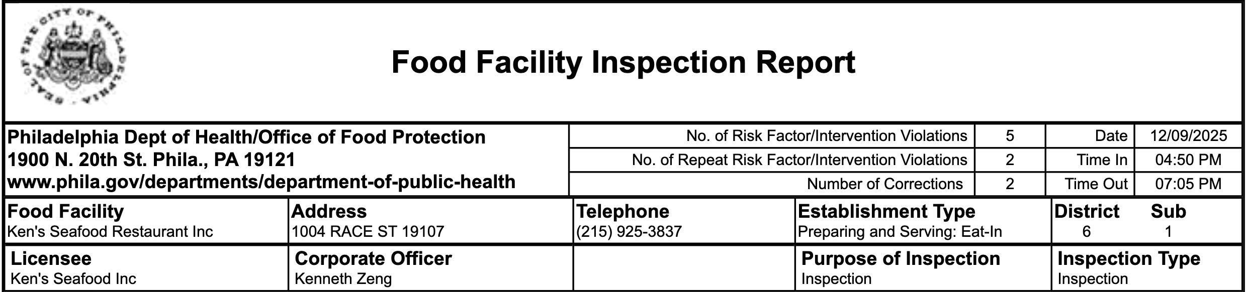 The report said the restaurant did not have a certified food safety manager on-site as required.