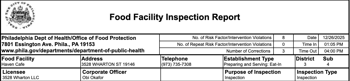 The report noted that no employee with a valid Food Establishment Personnel Food Safety Certificate was present during operations.