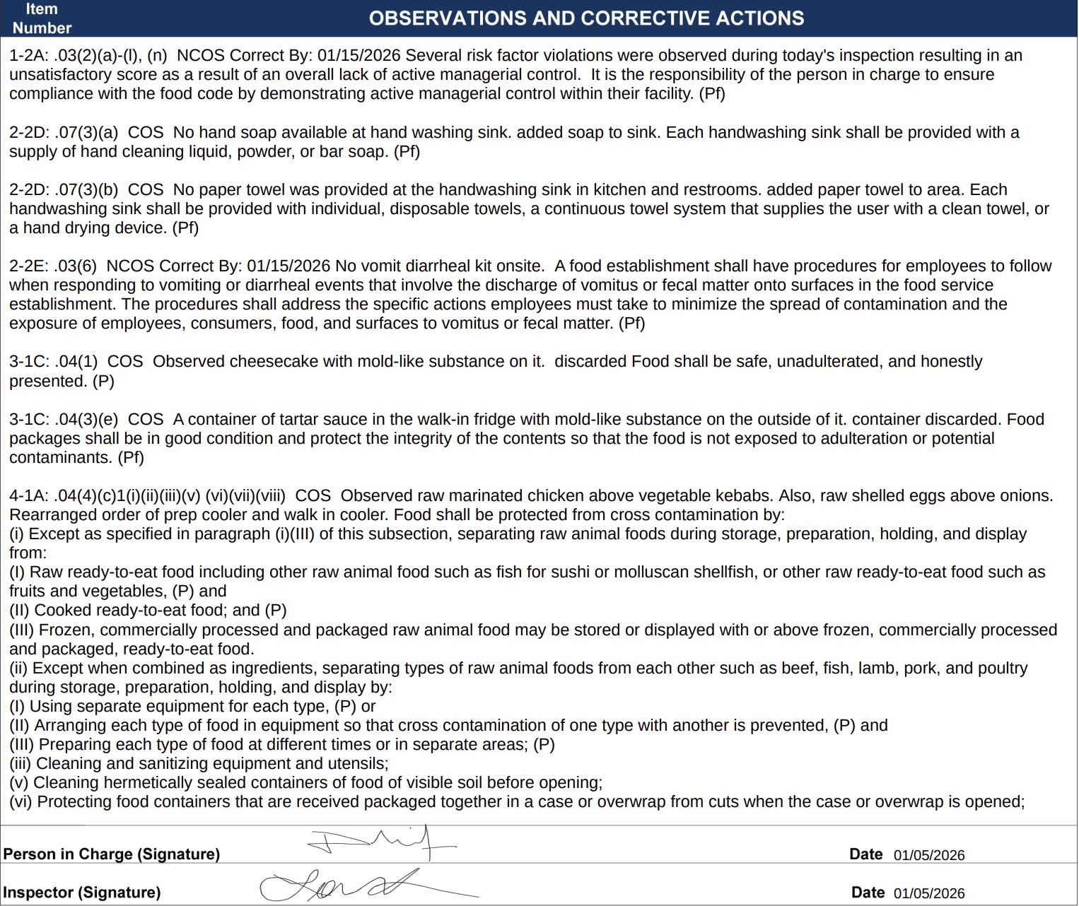 The report said cheese, rice, and fried chicken were held above 41°F, and rice was hot held below 135°F. All affected foods were discarded.