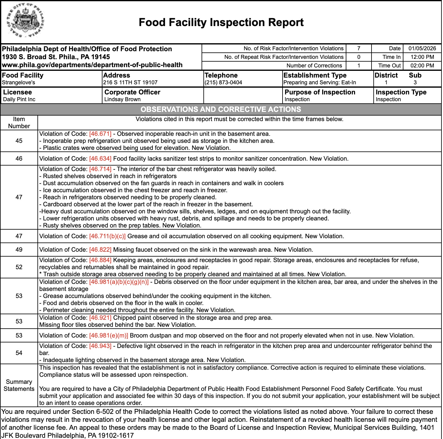 The report said the facility did not have sanitizer test strips to monitor its concentrations.