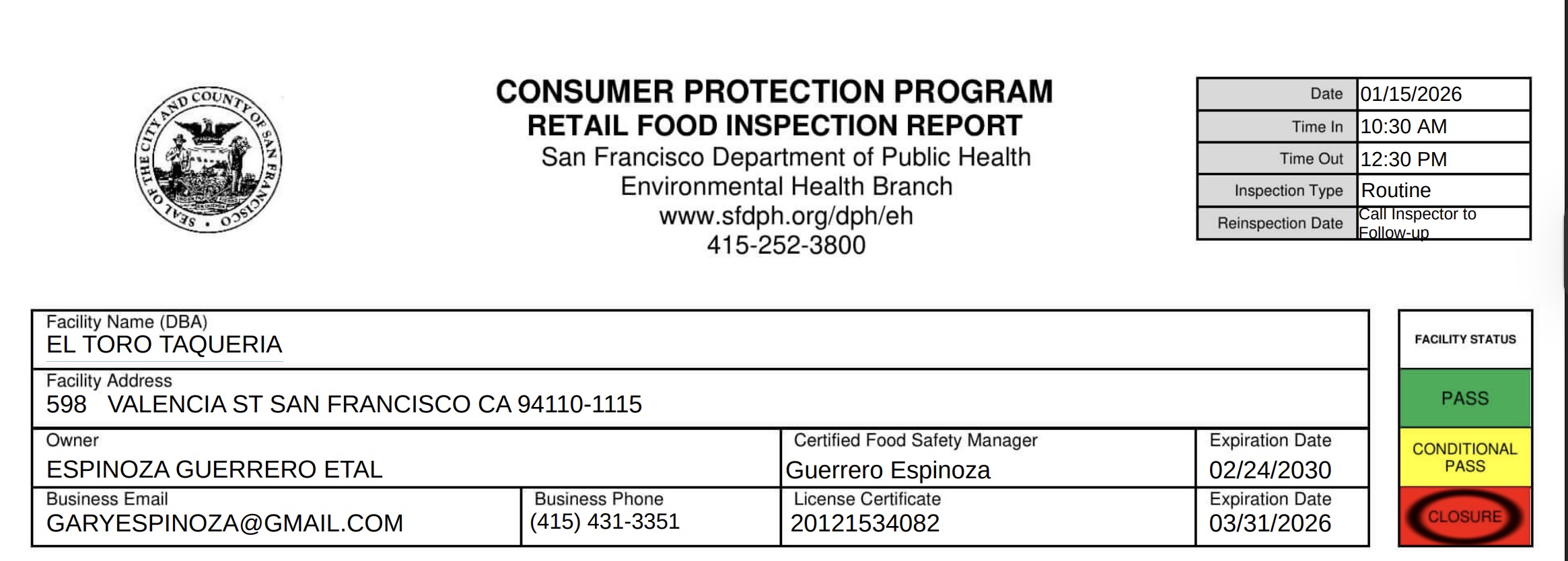 The eatery was reported for several health violations, which led to it receiving a red placard and subsequent closure