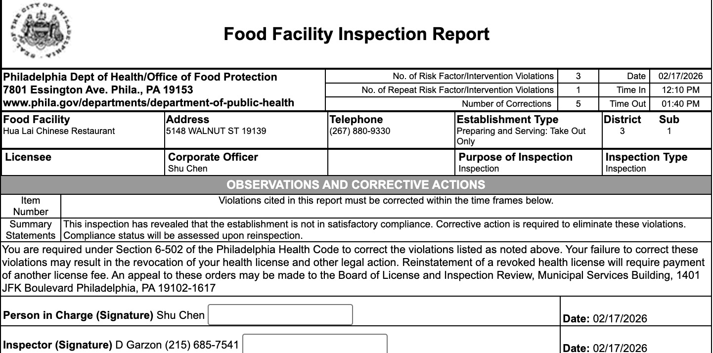 Failure to fix the violations will result in the revocation of the health license or other legal action.