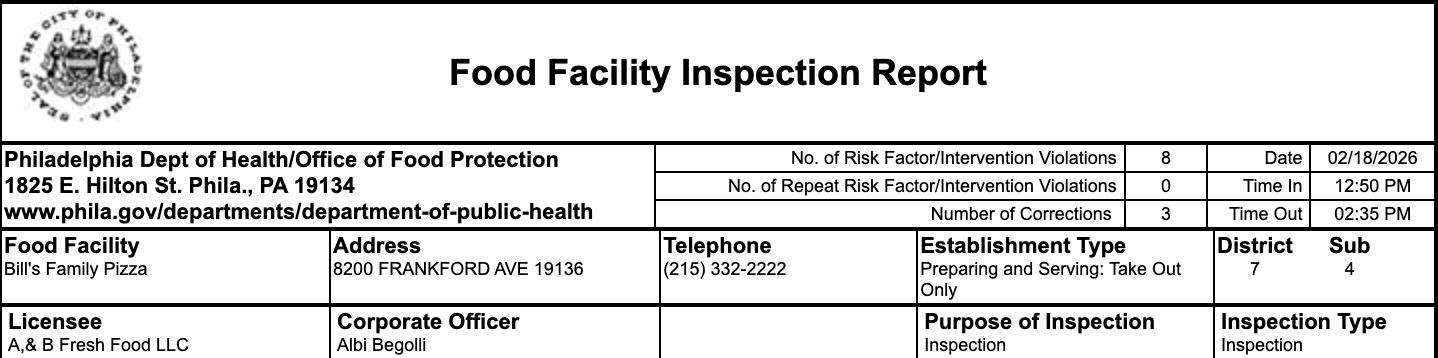 The facility's food safety certified person was not present at the start of the inspection