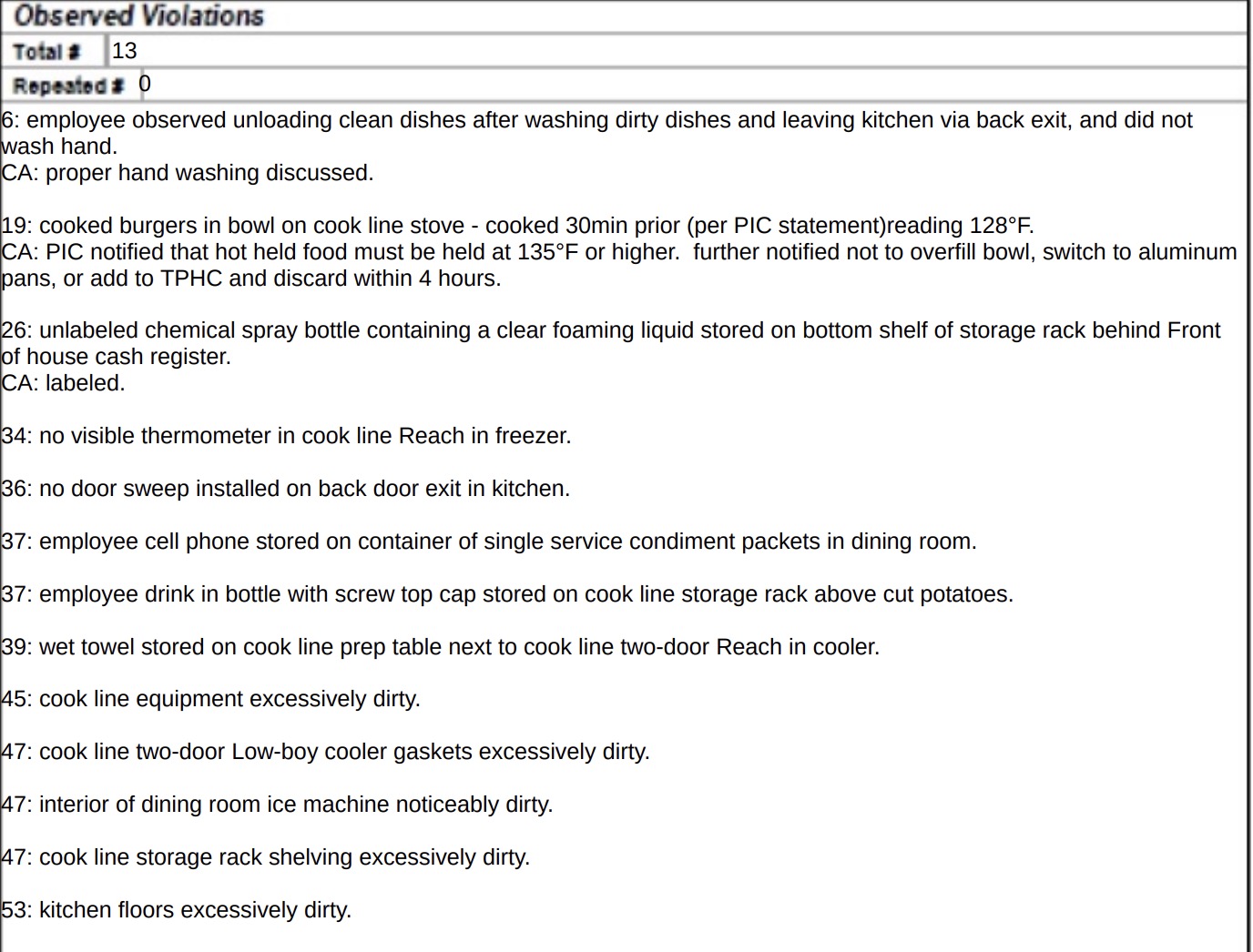 Cook line equipment was found to be excessively dirty