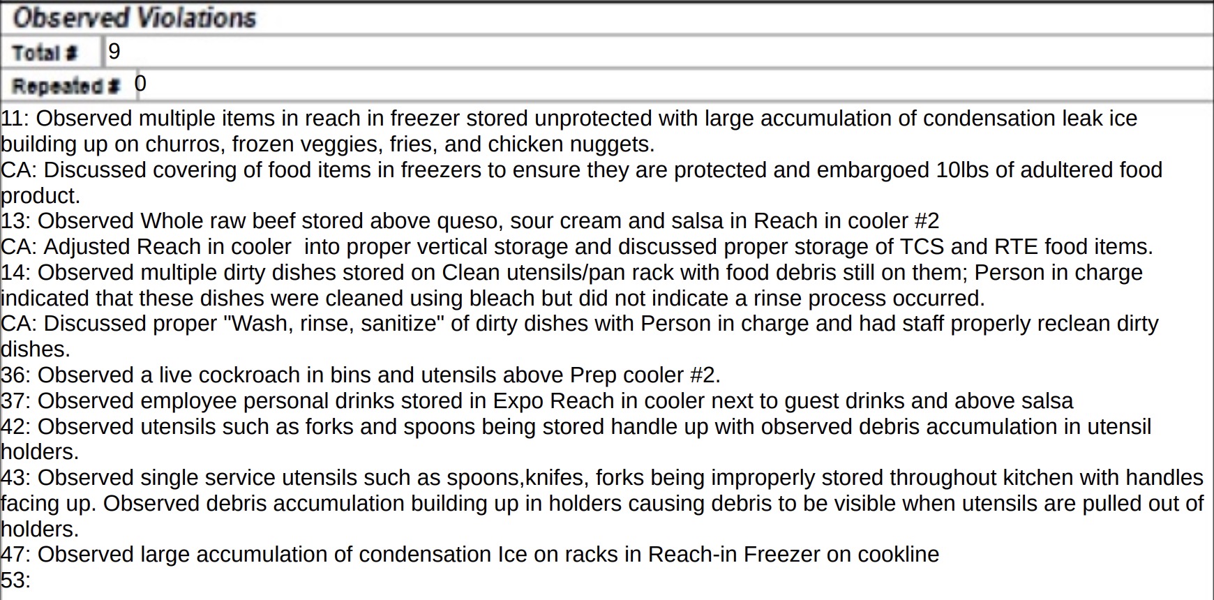 The report said that a live cockroach was observed in bins and utensils above prep cooler 2.