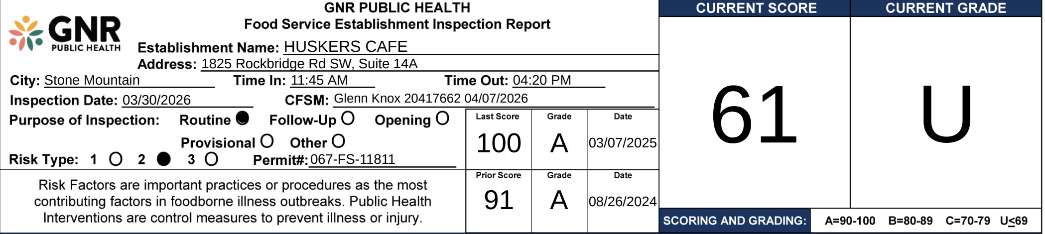 Huskers Cafe serves heavy breakfast bowls, pancakes, melts, and other Southern-style comfort food