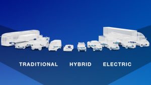 Dana Incorporated plans to close its Robinson facility, according to a WARN notice filed on April 10, 2026.