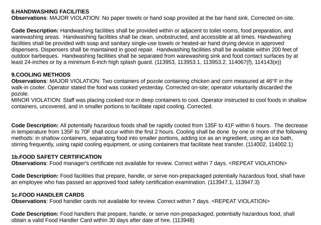 Screenshot of the violations mentioned in the report