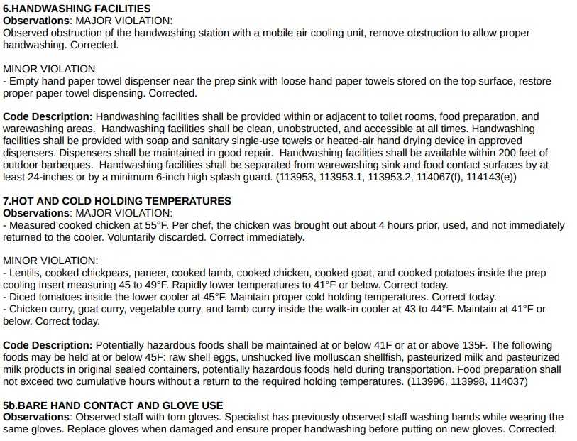 Screenshot of the violations