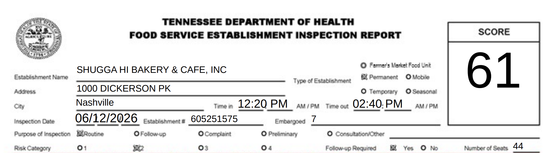 A screenshot of Shugga Hi Bakery & Cafe’s official inspection report