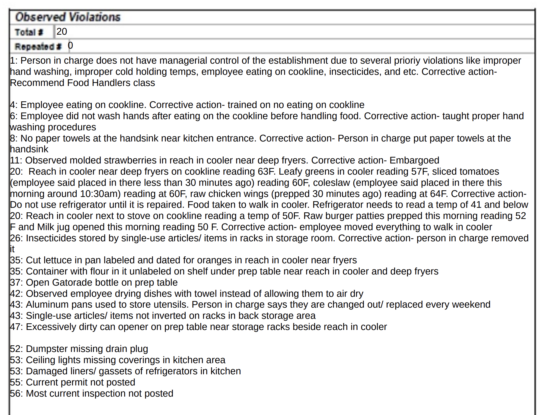 Screenshot of the violations mentioned in the report (inspections.myhealthdepartment.com/tennessee)