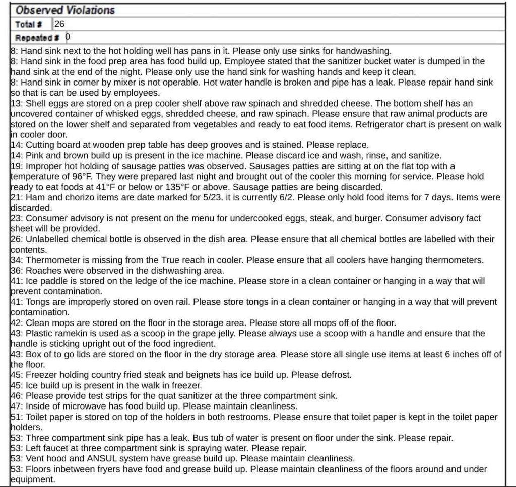 Screenshot of violations