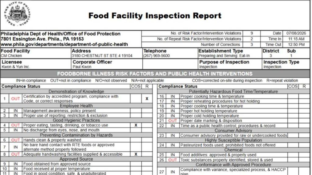 CM Chicken Health inspection report screenshot