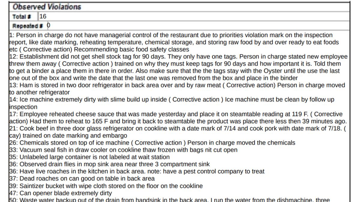 Screenshot of the violations