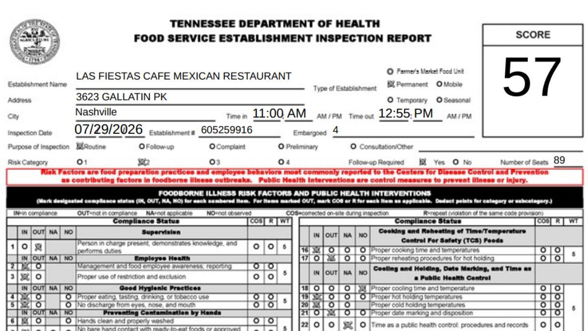 Screenshot of the Las Fiestas Cafe Health inspection report