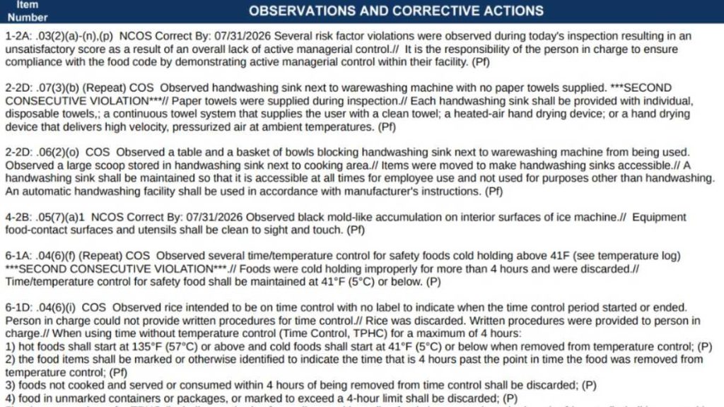 Screenshot of the violations