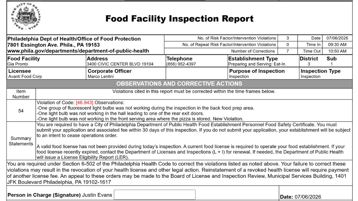 Screenshot of Gia Pronto health inspection report