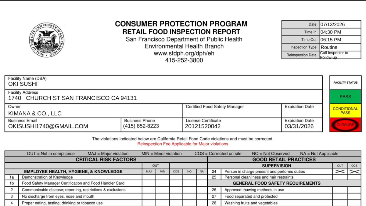 Screenshot of the Oki Sushi inspection report