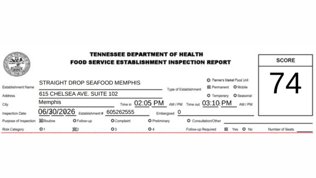 Straight Drop Seafood Memphis health inspection