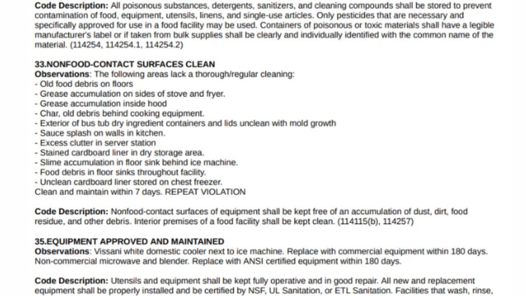 Screenshot of the violations