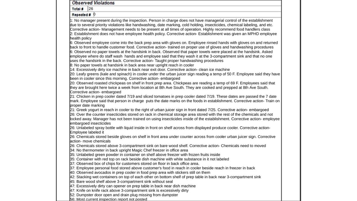 Screenshot of the violations