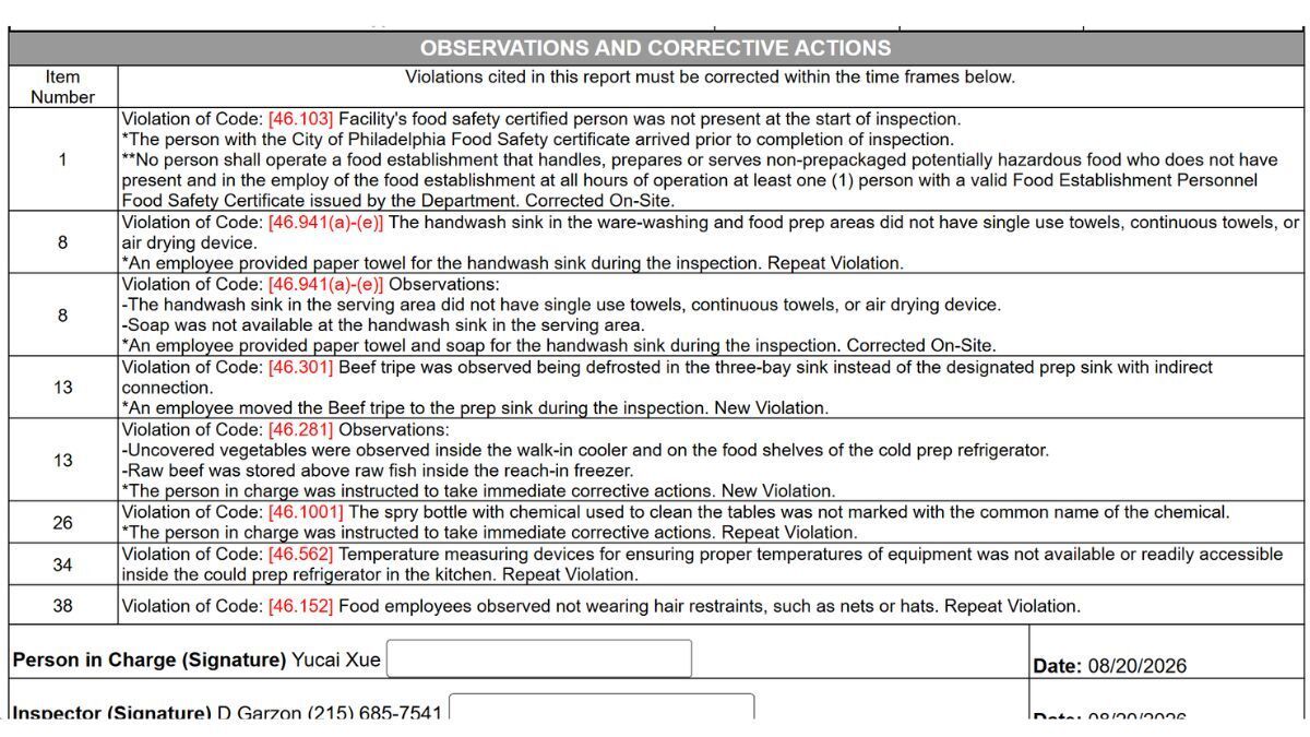 Screenshot of violations