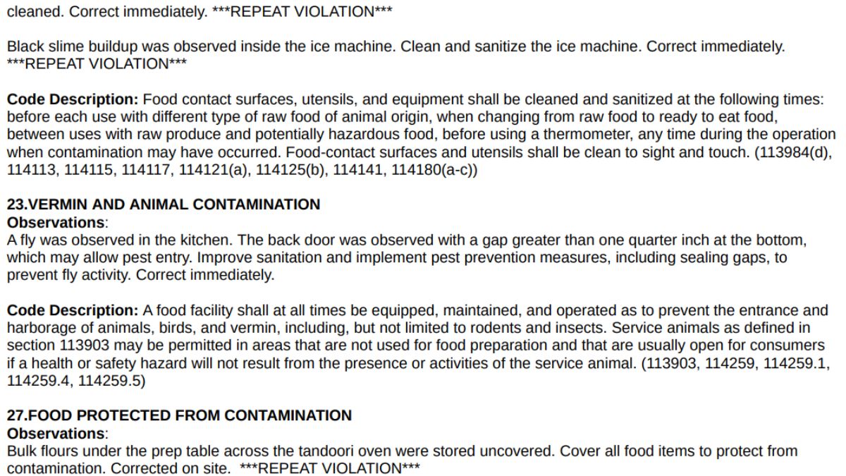 Screenshot of the violations