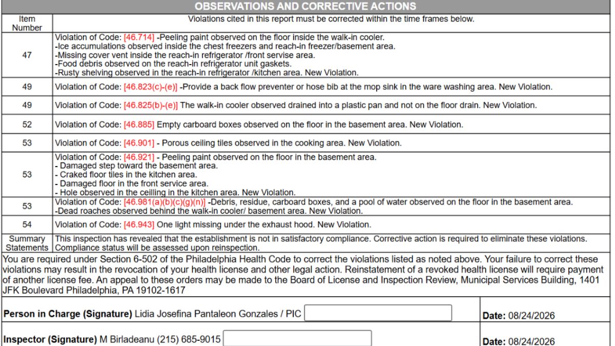 Screenshot of the official Delicias Criollas Philly Health Inspection