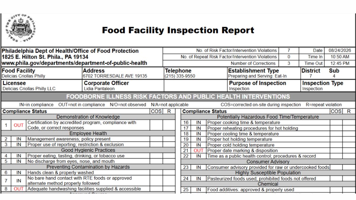 Delicias Criollas Philly Health Inspection image